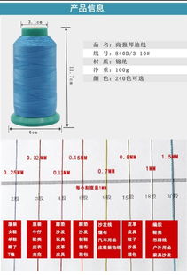 涤纶线402价格 黄埔区涤纶线 广州康发线业科技