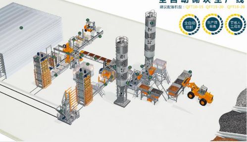 涤纶线再生利用 下一个亿万市场的蓝海机遇